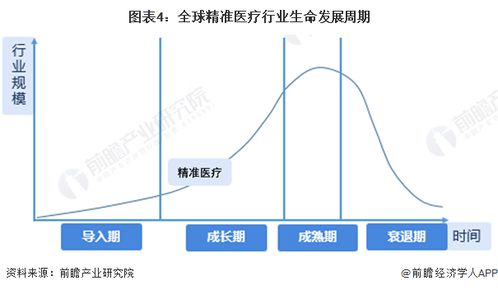 癌癥精準(zhǔn)治療新突破 NanoTAC技術(shù)與突變p53的靶向降解